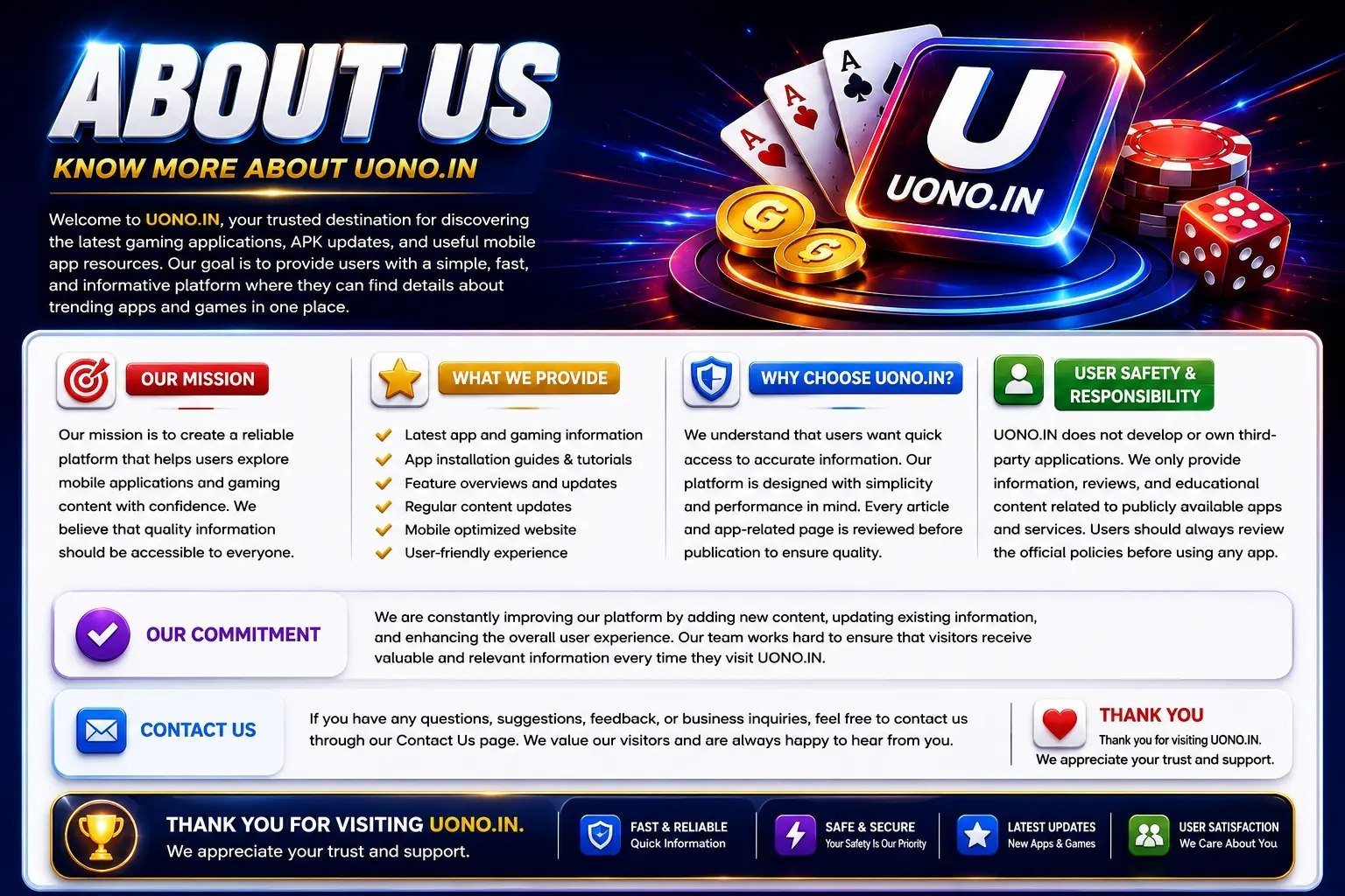About Uono.in